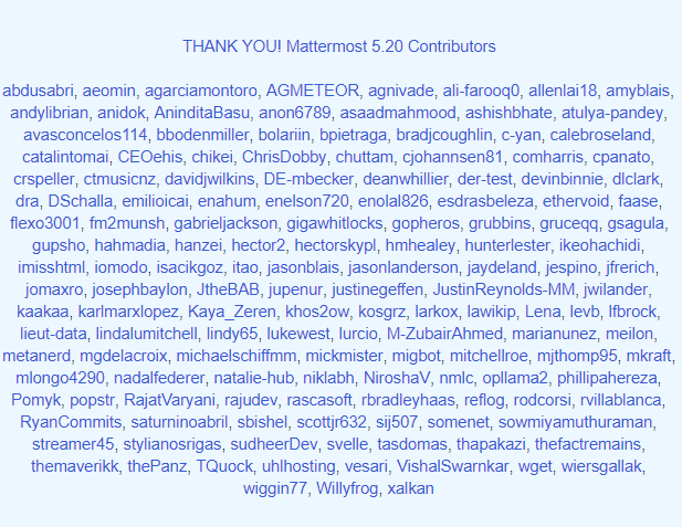 Mattermost 5.20 contributors
