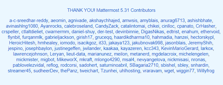 Mattermost 5.31 contributors