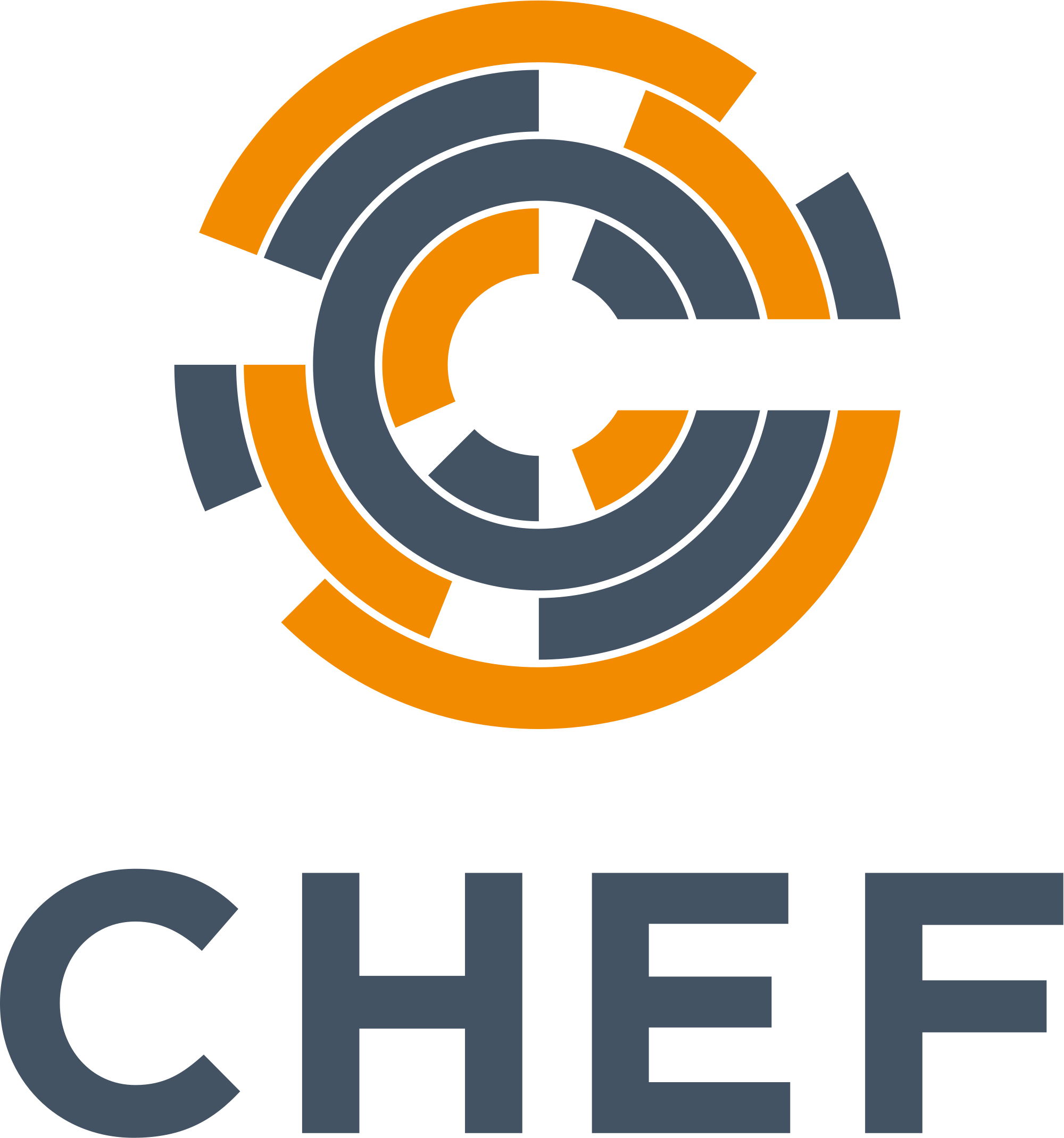 Chef Cookbook Installer