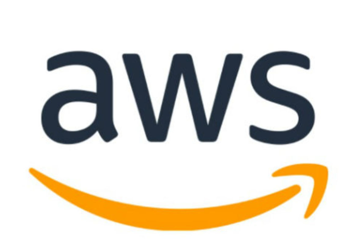 Amazon AWS SNS Plugin