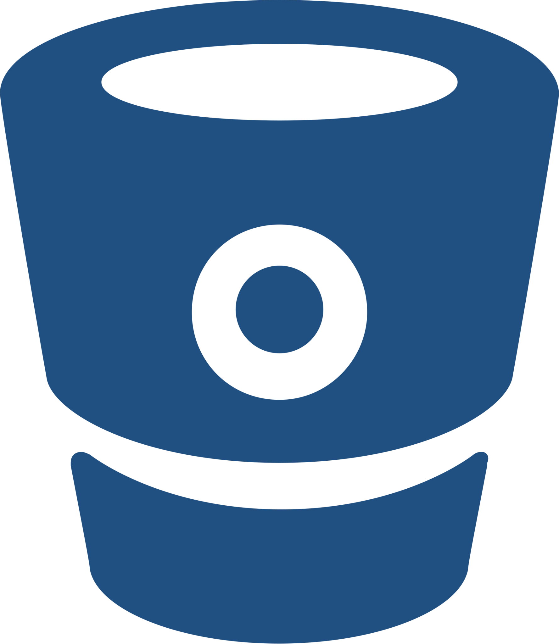 Bitbucket Bridge Mattermost