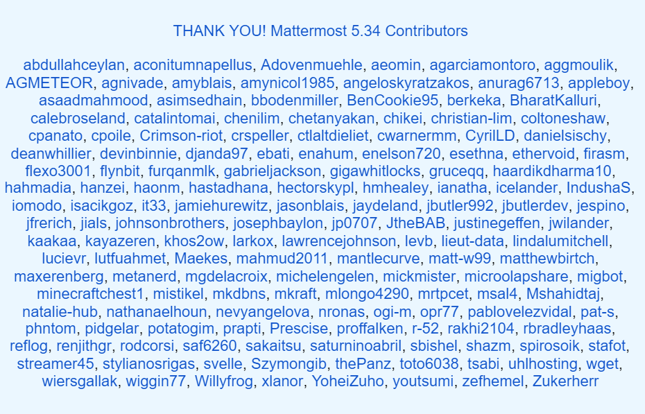 Mattermost 5.34 contributors