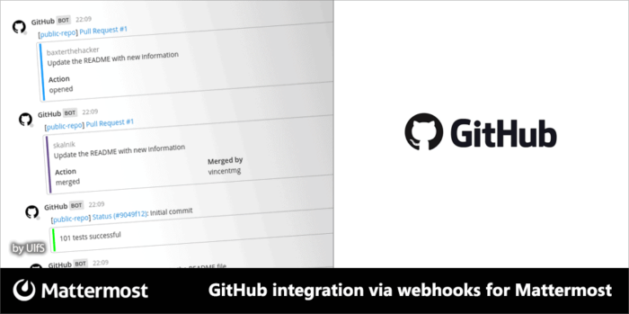 GitHub Integration Graphic