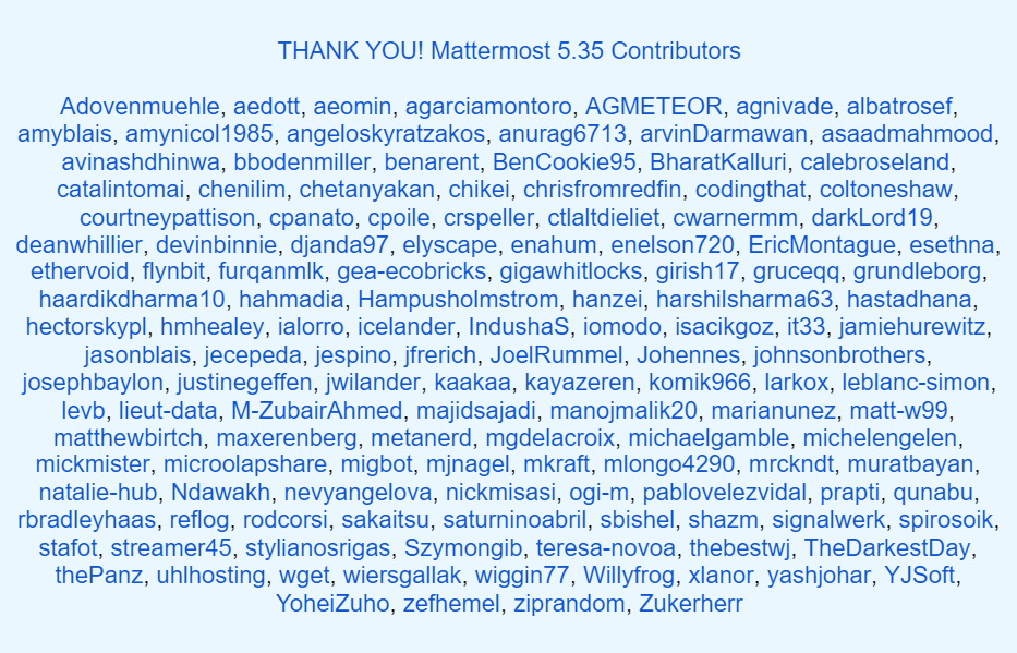 Mattermost 5.35 contributors