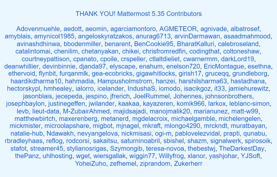 Mattermost 5.35 contributors