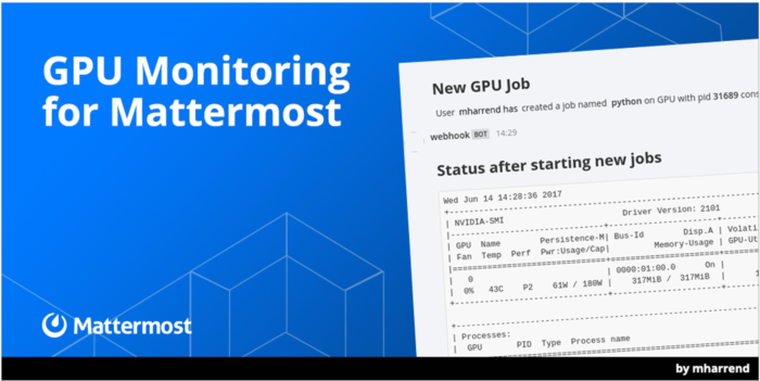 GPU Monitoring Graphic