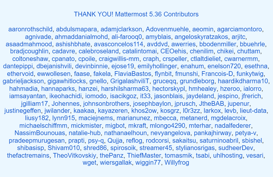 Mattermost 5.36 contributors