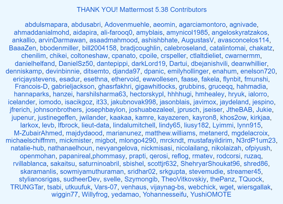 mattermost 5.38 contributors