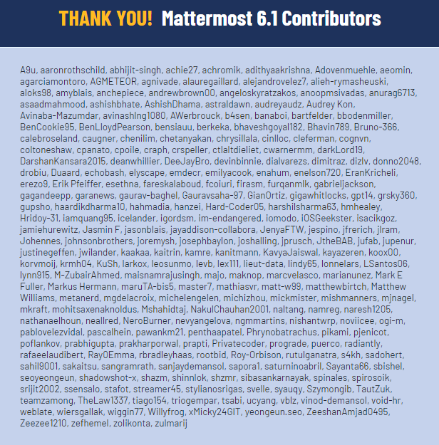Mattermost 6.1 contributors