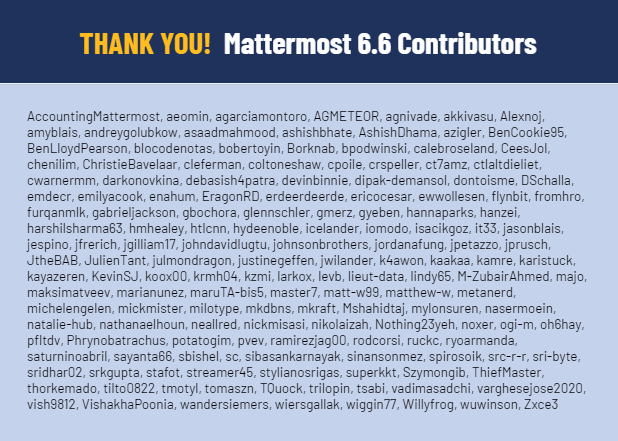 Mattermost v6.6 - Contributors