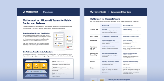Mattermost vs Microsoft Teams for Public sector datasheet thumbnail