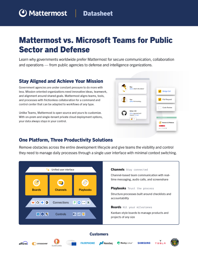 Mattermost vs Microsoft Teams for Public Sector