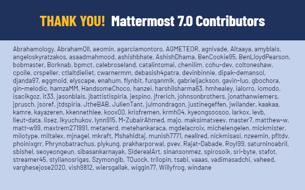 Mattermost v7.0 contributors