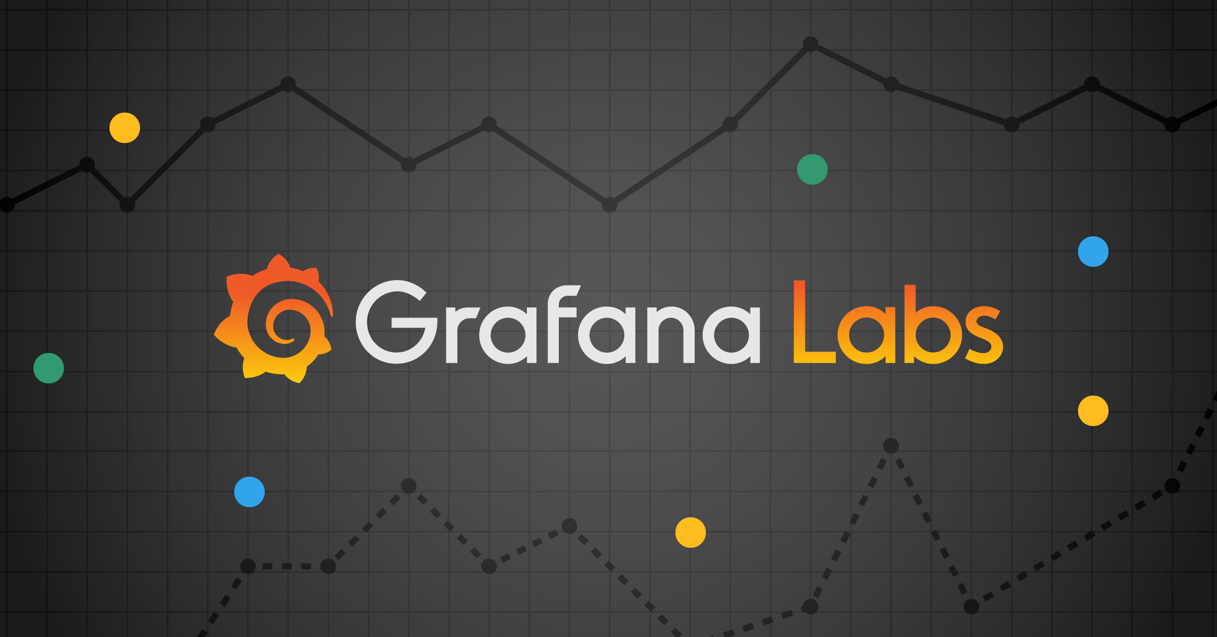 grafana dashboard kubernetes observability