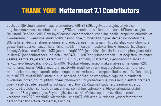 Mattermost v7.1 contributors
