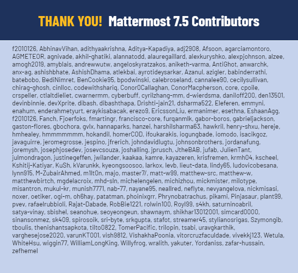 Mattermost v7.5: Thank you!