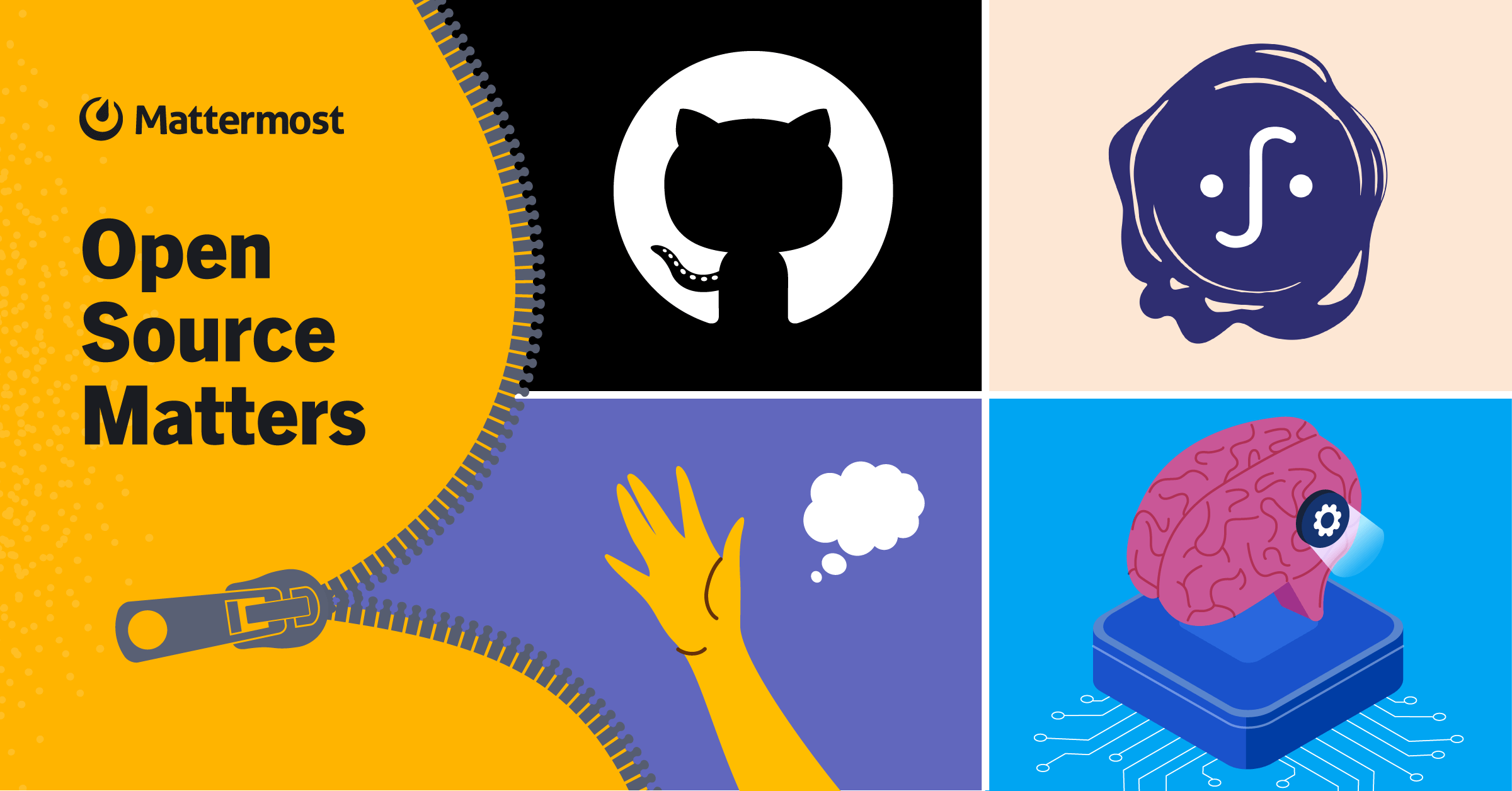 Accelerating GitHub theme creation with color tooling - The GitHub Blog