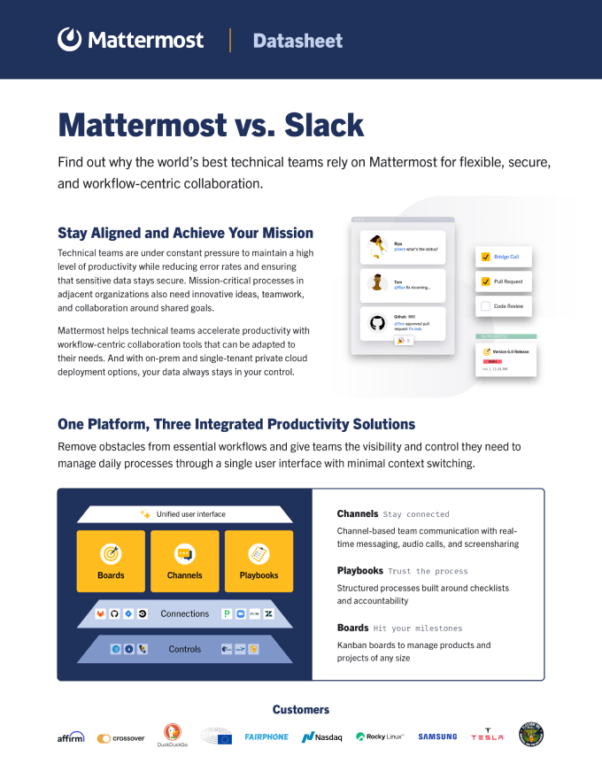 mattermost vs slack datasheet