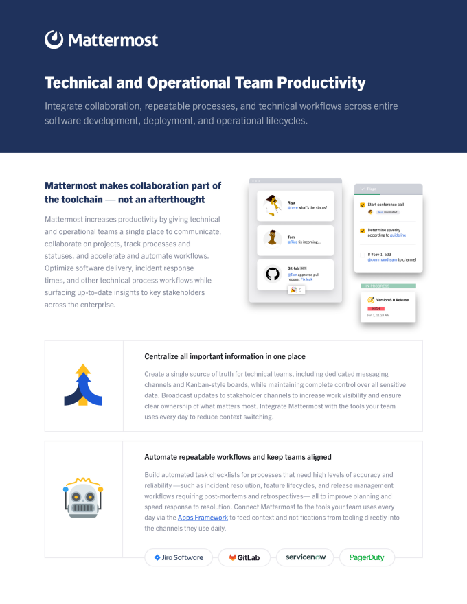 technical and operational team productivity datasheet