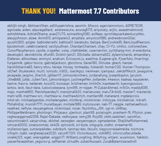 Mattermost 7.7 contributors