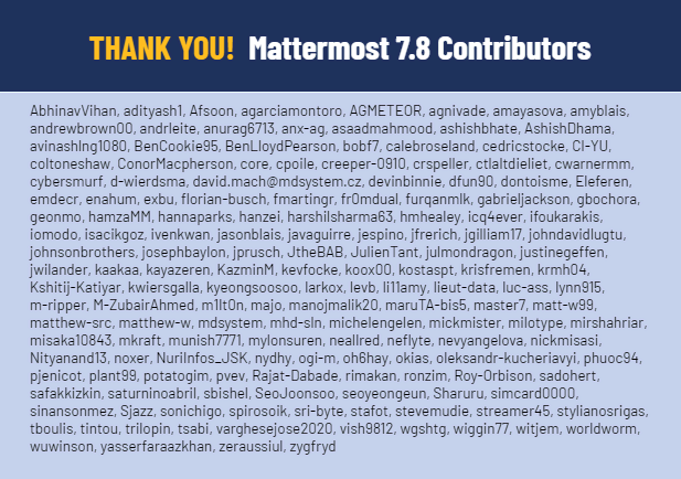 Mattermost v7.8: Thank you!