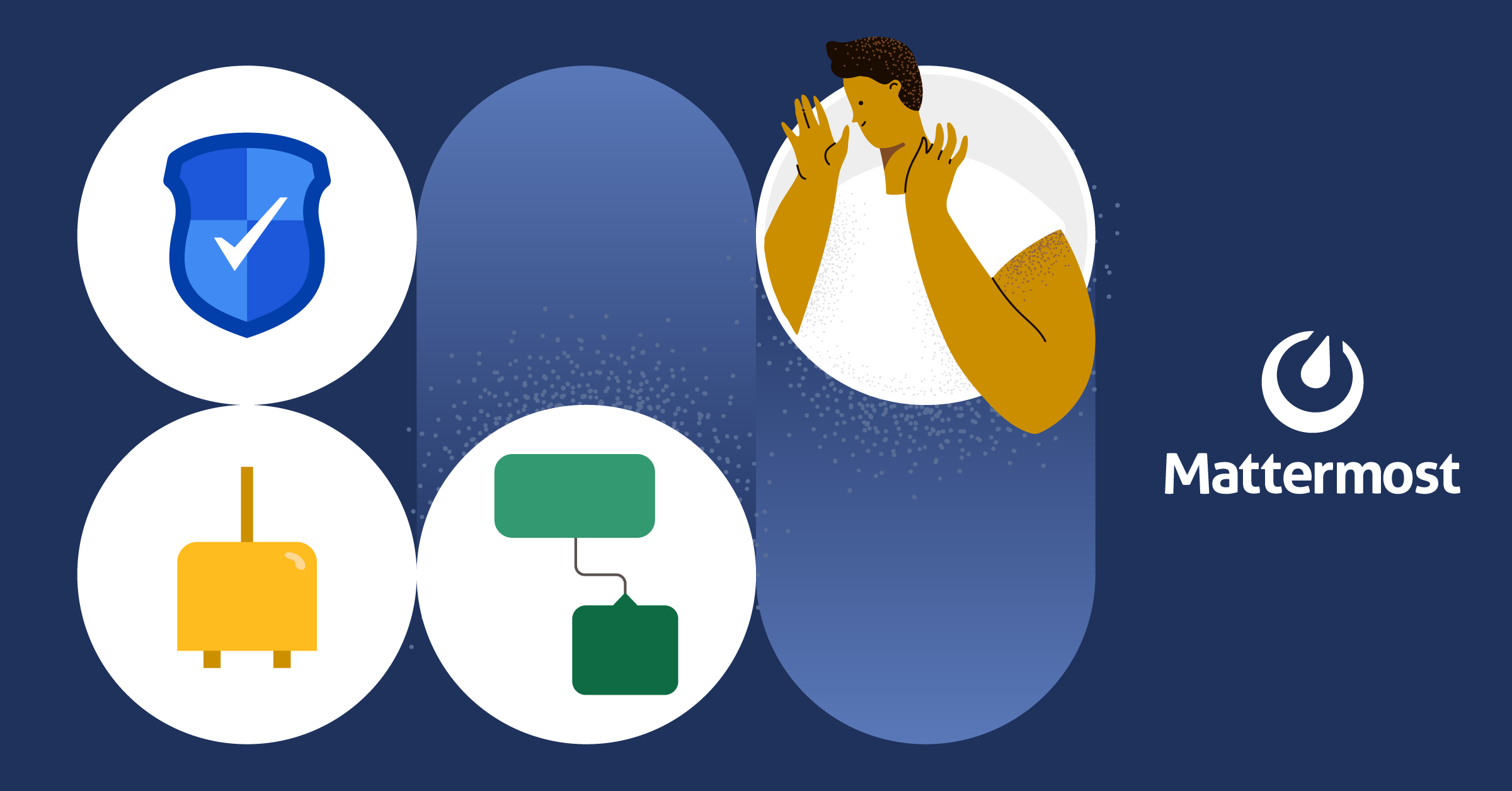 Illustration of Productivity Levers