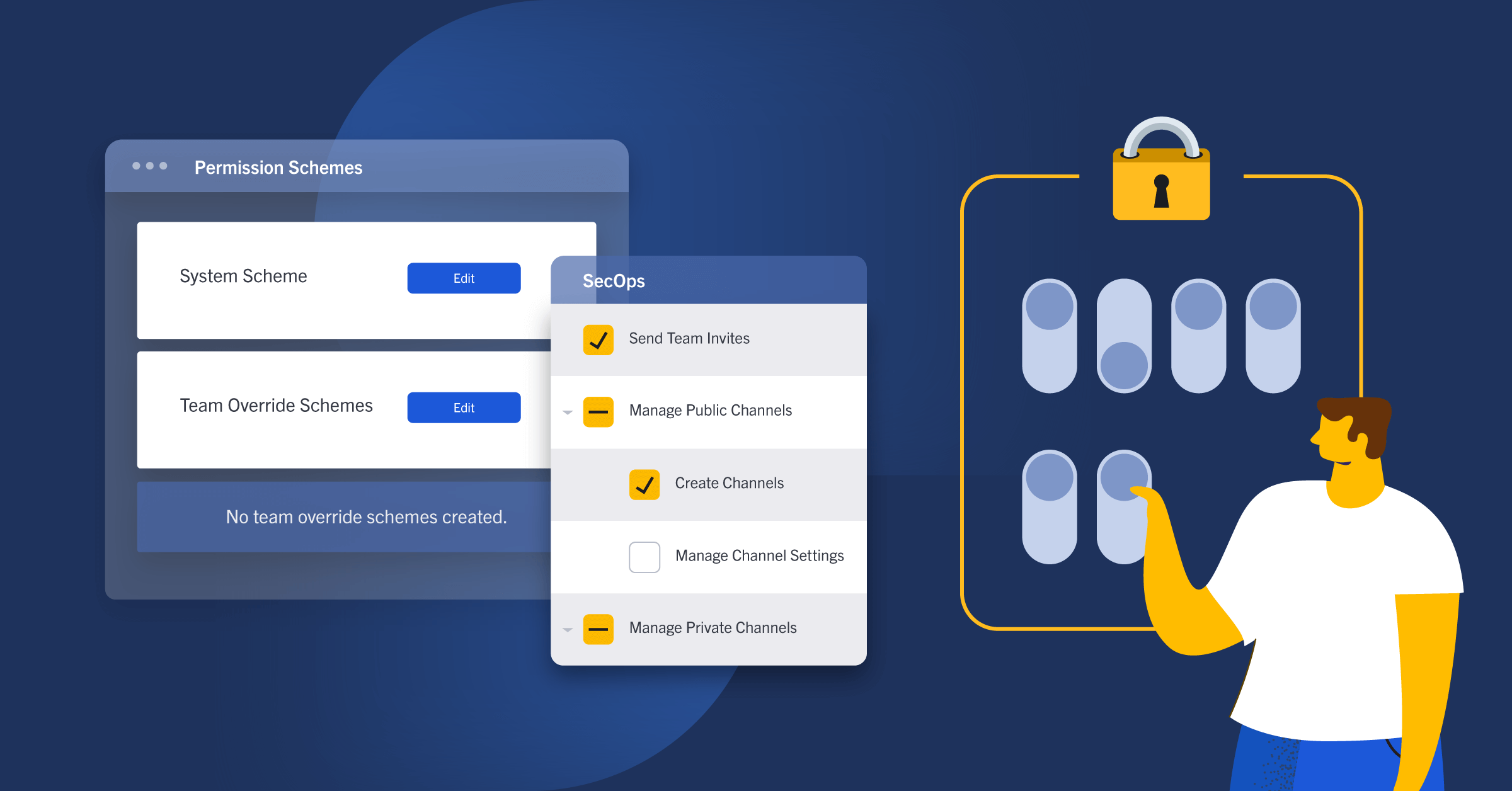 Access controls