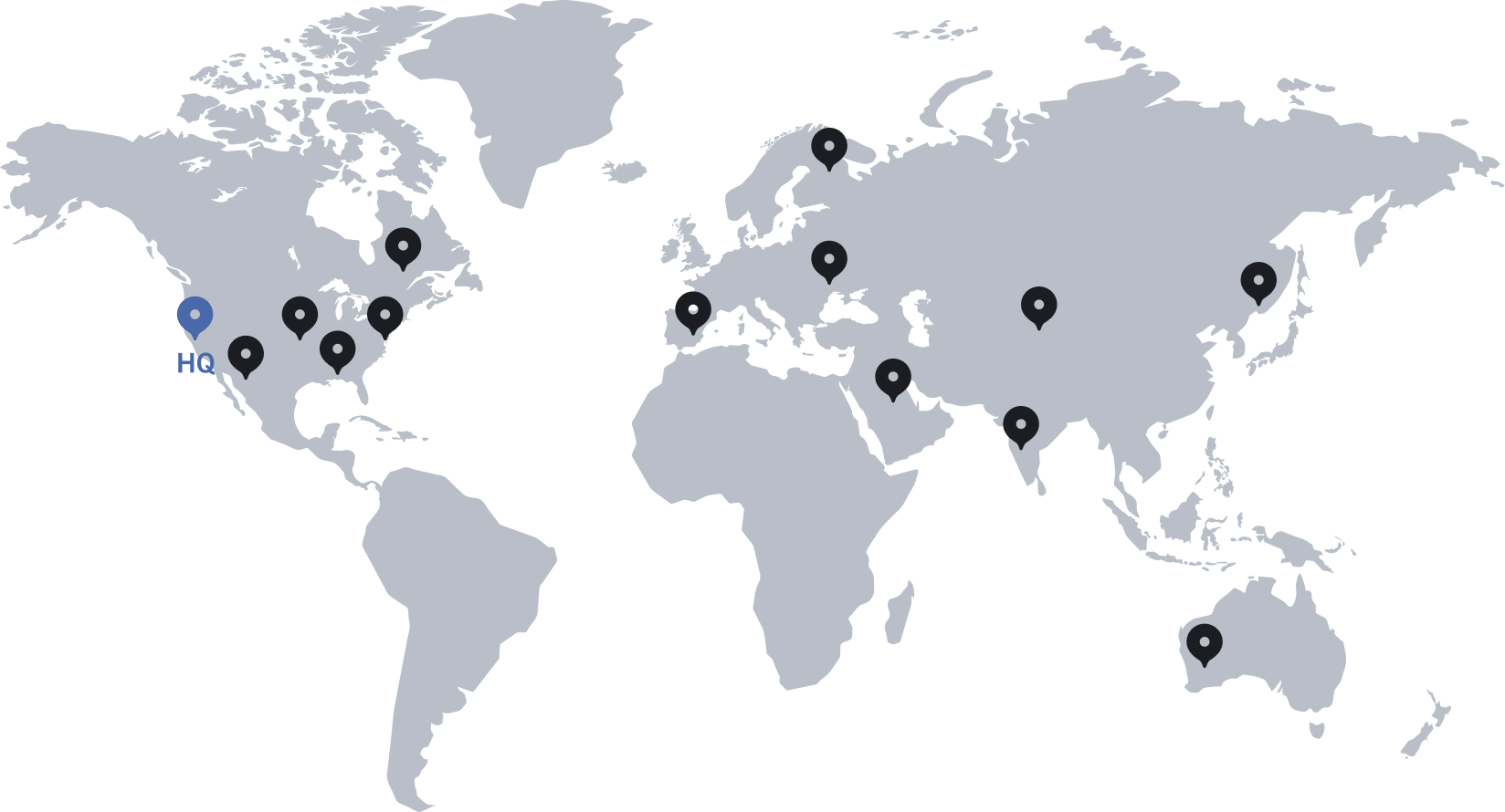 Mattermost locations