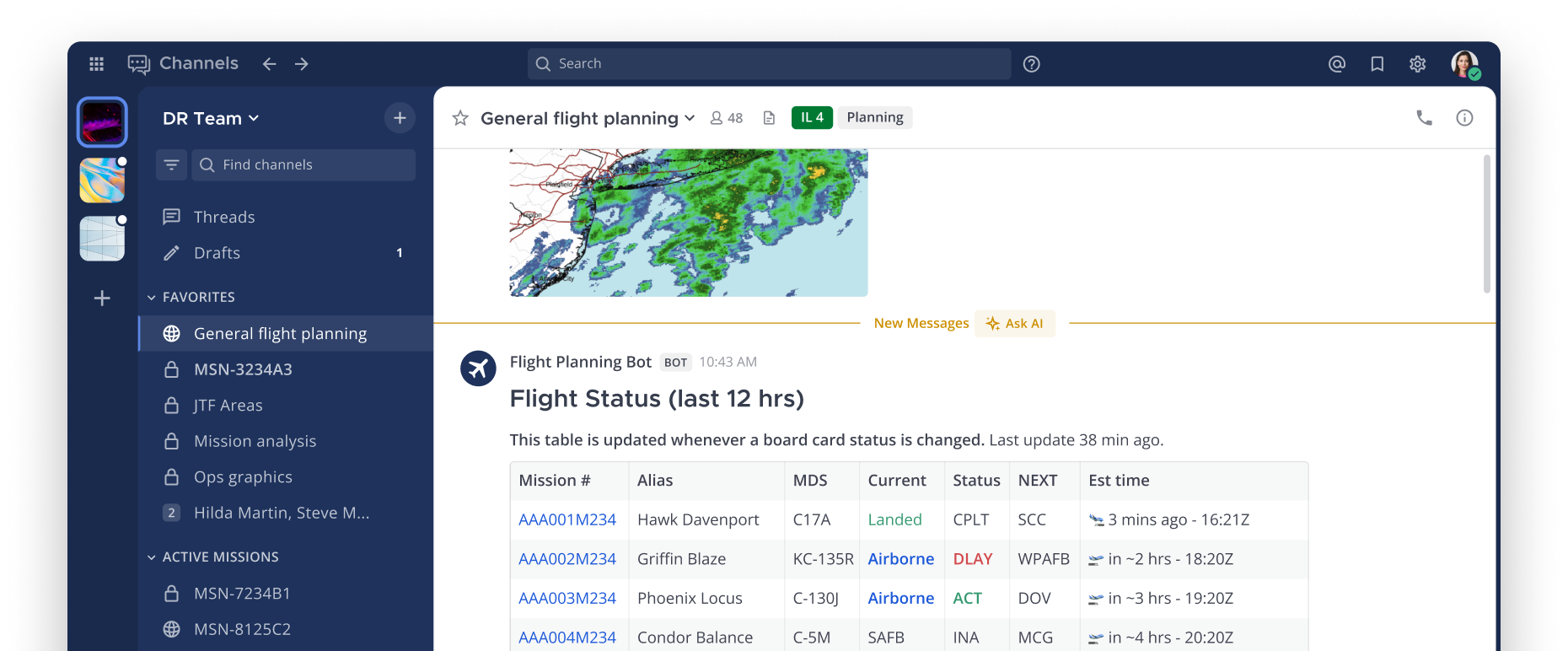 flight-planning channel platform