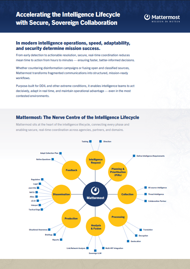 Brochure page showing how Mattermost is platform for secure team communication and intelligence lifecycle management.